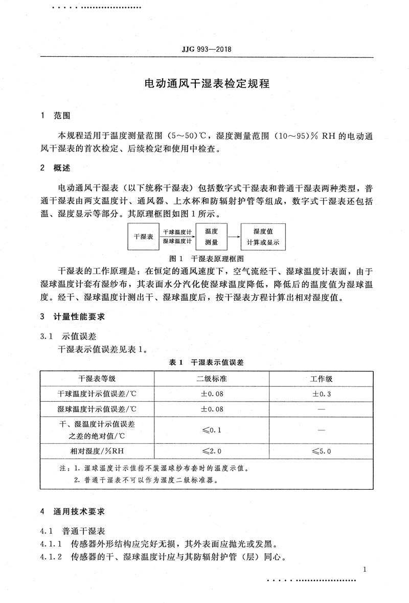 JJG993-2018電動通風(fēng)干濕表檢定規(guī)程