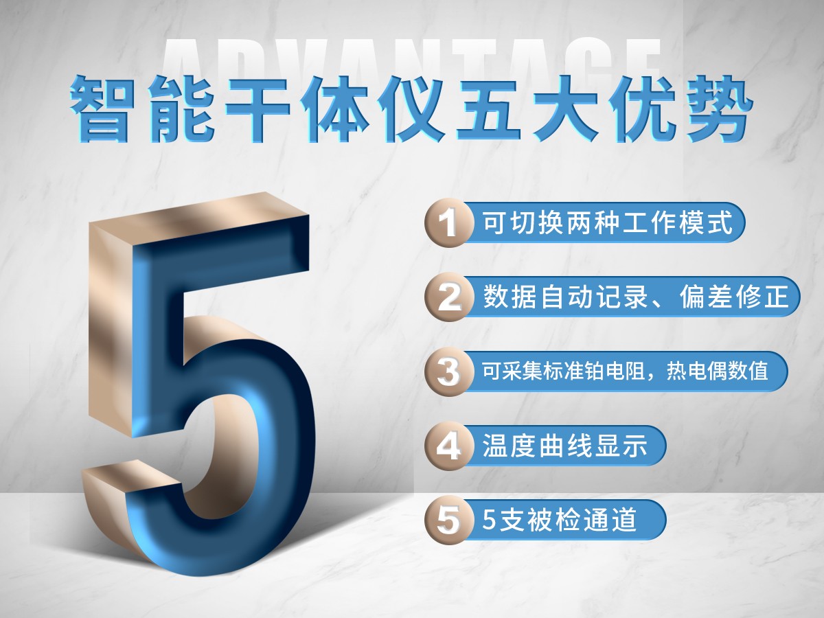 干體儀五大優(yōu)勢(shì).jpg