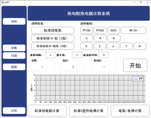 熱電阻熱電偶上位機系統(tǒng)